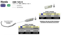 Auspuffanlage Arrow Thunder Auspuffanlage Arrow Thunder