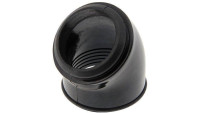 Airbox Airbox