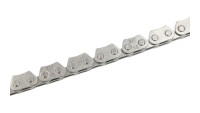distributieketting