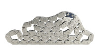 distributieketting