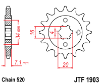 Ritzel Motoflow Ritzel Motoflow
