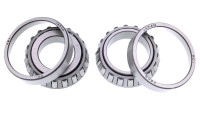 Set looplagers